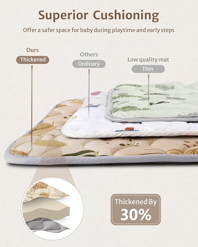 Blissful Diary Baby Play Mats for Floor, 50x50 Playpen Mat, Thick Cushioning Padding Foam Playmat for Baby and Toddlers Infants, Non-Slip & Machine Washable, Earth Tones Design