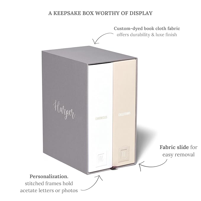 Savor | The Original Deluxe Baby Keepsake Box | Fabric Bound Acid-Free Modern Gender-Neutral Newborn Keepsake and Memory Organizer with Labels |for Pregnancy, Mother’s Day, Baby Shower, New Baby