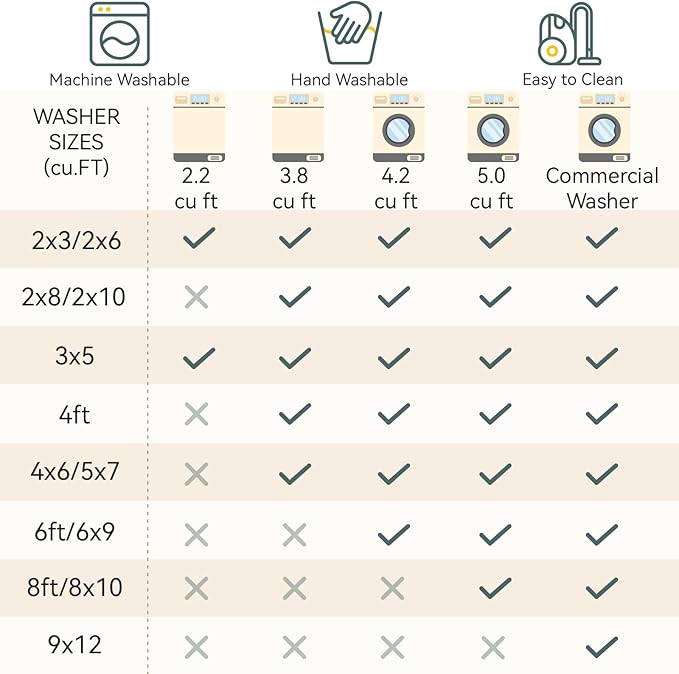 Washable Area Rugs 5'x7' Non-Slip Modern Abstract Soft for Living Room Entryway Bedroom Nursery, Print Pattern, Neutral Brown Gray