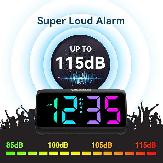 Netzu Loud Alarm Clock for Heavy Sleepers, RGB Alarm Clocks for Bedrooms Seniors Kids, Plug in Digital Clock with 5 Dimmers, 2 Alarms, 4 Volumes and Snooze