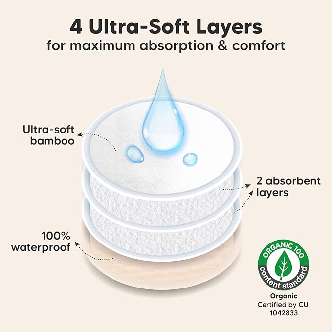 Organic Nursing Pads - 8 Washable Viscose Derived from Bamboo Breastfeeding Pads, Wash Bag, Reusable Breast Pads for Breastfeeding, Nipple Pads for Breastfeeding Essentials(Bare Beige, L 4.8")