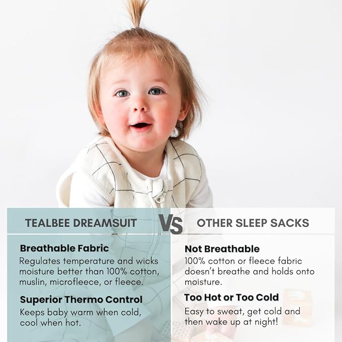 Tealbee Dreamsuit: Toddler Sleep Sack with Feet 3T-4T - 0.8 TOG Lightweight Baby Wearable Blanket for Walkers - Rayon made from Bamboo, Organic Cotton Sleeping Bag - Checkered
