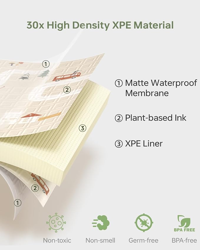 Baby Play Mat 47x47 Foldable Baby Play Mat for Playpen 50x50 Playpen Mat Reversible Foam Play Mat for Baby to Play on Floor 0.4" Crawling Baby Girl Play Mat for 50x50 Playpen(47 * 47 * 0.4)