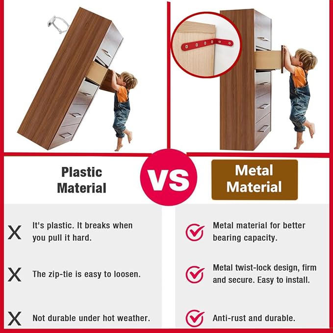 Anti Tip Furniture Anchors for Baby Pet Proofing,Furniture Wall Anchor Furniture Dresser Bookshelf Falling Prevention Device for Children (Red)