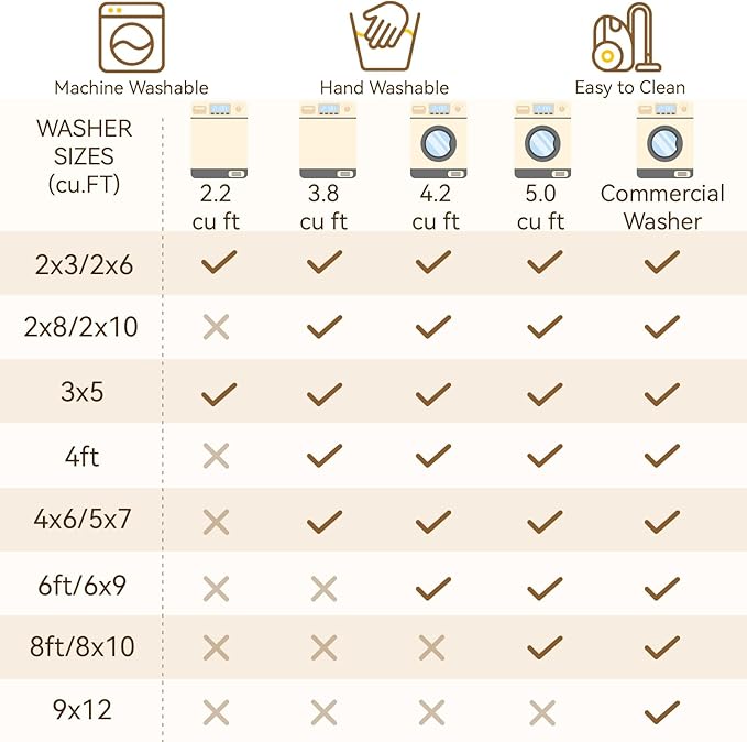 Washable Area Rugs 6'x9' Non-Slip Modern Abstract Soft for Living Room Entryway Bedroom Nursery, Print Pattern, Grey Pink