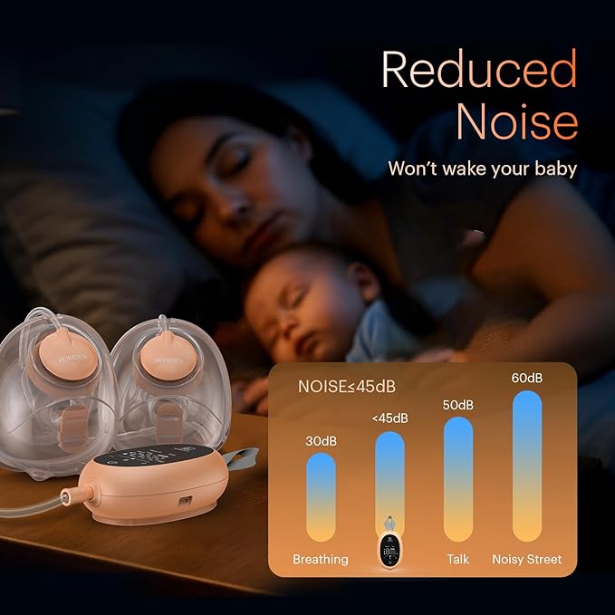 Upgraded Wearable Hands Free Breast Pump: D6 Portable Low Noise Breastfeeding Pumps with 3 Modes & 9 Levels & Memory Function | Leak-Proof Double-Seal Design | Strong Suction 15/17/21/25mm Flange