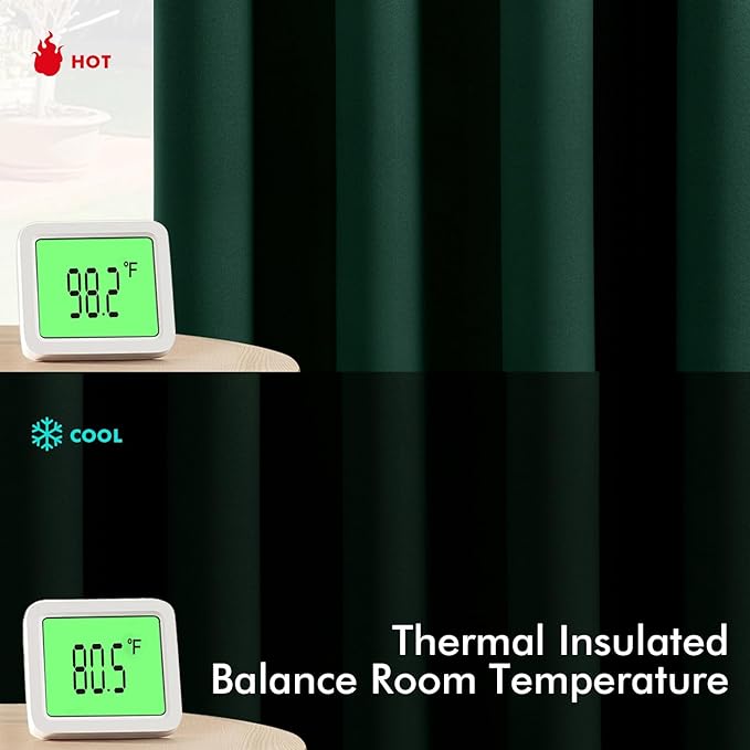 MIULEE Hunter Green Blackout Curtains - Thermal Insulated Bedroom Curtains Room Darkening Drapes for Living Room Kitchen Christmas Grommet Top Window Treatment, 40 x 54 Inches Long, 2 Panels