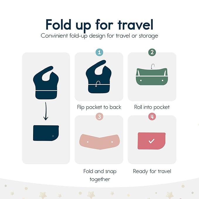 Tiny Twinkle Mess Proof Baby Bibs for Eating - Waterproof, Wipeable Bibs - Toddler Bibs - Travel Friendly - PFAS, PVC, BPA, Phthalate Free - Baby Food Bibs(3 Pack,Flutter)