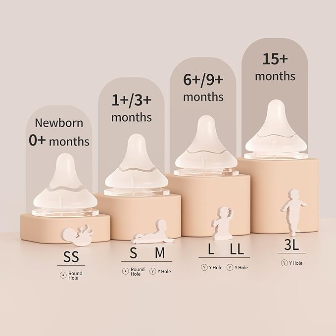 Pigeon Silicone Nipple (M) with Latch-On Line, Natural Feel, 3+ Months, 4 Counts