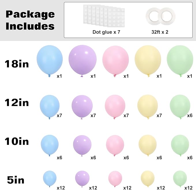 RUBFAC 129pcs Pastel Balloons Different Sizes 18 12 10 5 Inch, Macaron Rainbow Latex Balloon Arch Kit for Baby Shower Birthday Party Gender Reveal Garland Decoration