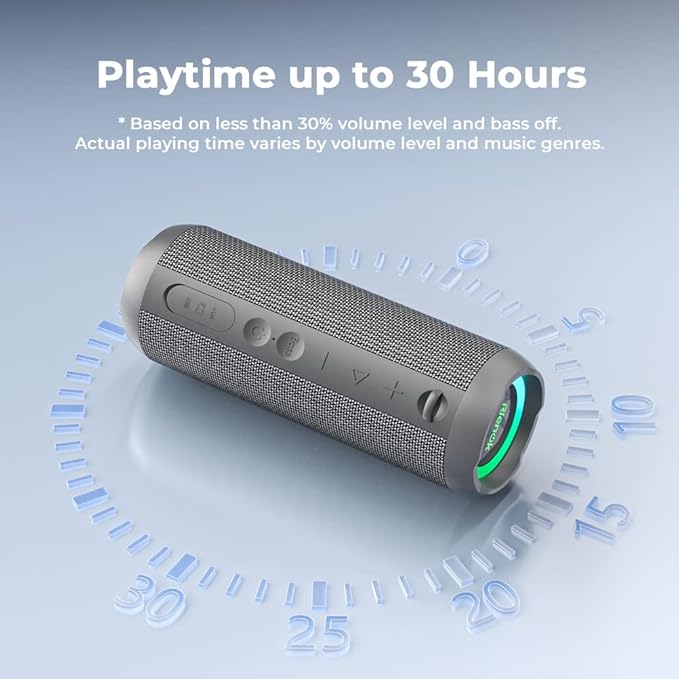 RIENOK Portable Bluetooth Speaker 30W Dual Pairing True Wireless Stereo HD Sound IPX7 Waterproof Outdoor Sport Shower Wireless Speaker Bluetooth 5.3 for Home Party