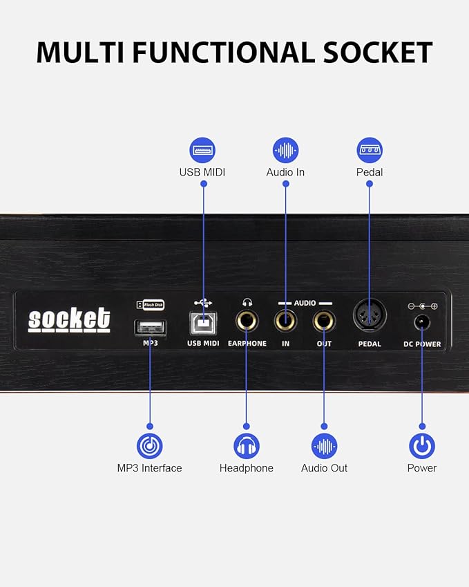 88 Key Digital Piano Keyboard for Beginners - Full Size Semi Weighted Wooden Electric Piano Set with Stand, Triple Pedal, Headphone,Carry Bag - Supports USB-MIDI Connecting (Wood Grain Black)