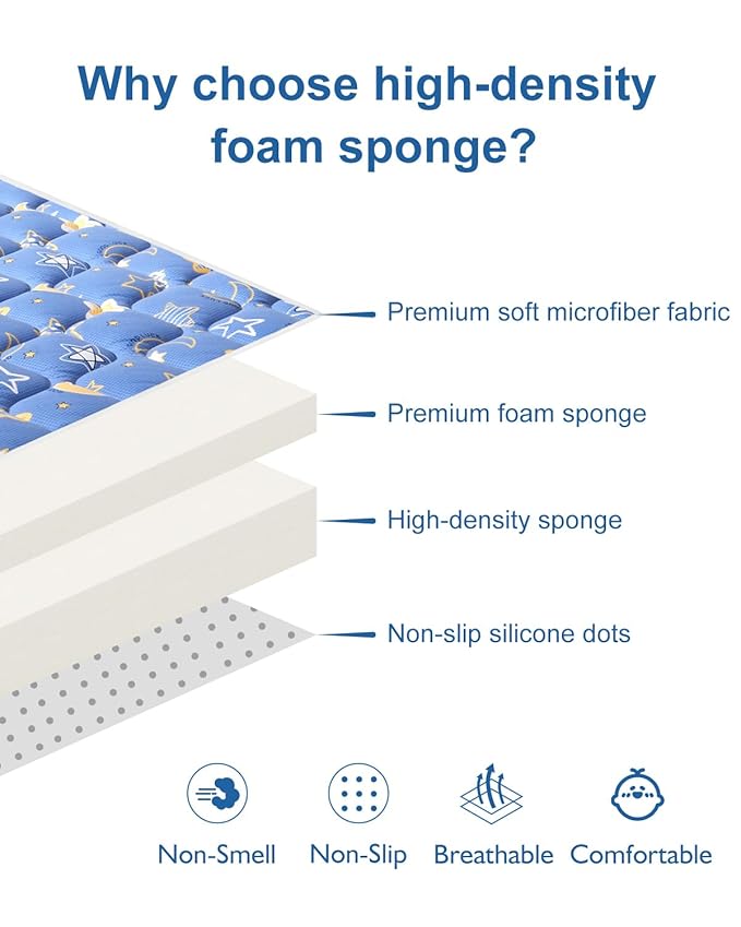 Odorless Premium Foam Baby Play Mat 71" X 59", Extra Large Activity Playmats for Babies,Toddlers, Infants, Soft Thicker Baby Mat for Floor, Play & Tummy Time, Machine Washable for Easy Care