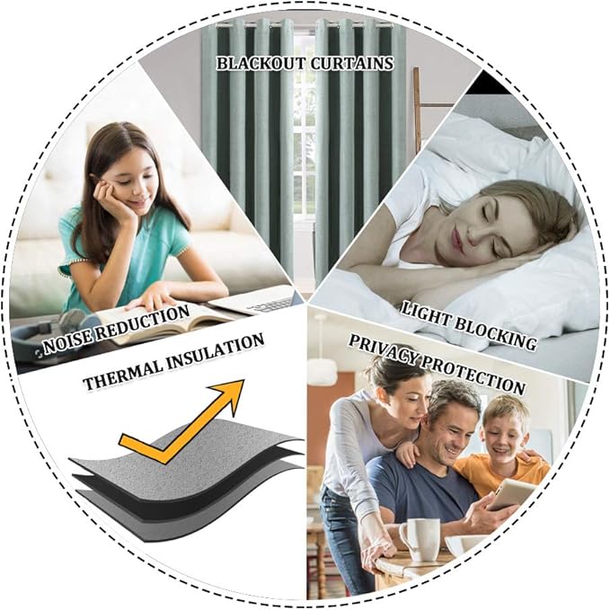 MIULEE Linen Texture Curtains for Bedroom Solid 100% Blackout Thermal Insulated Seafoam Green Curtains Grommet Room Darkening Drapes for Living Room Nursery 52x84 Inch (2 Panels)