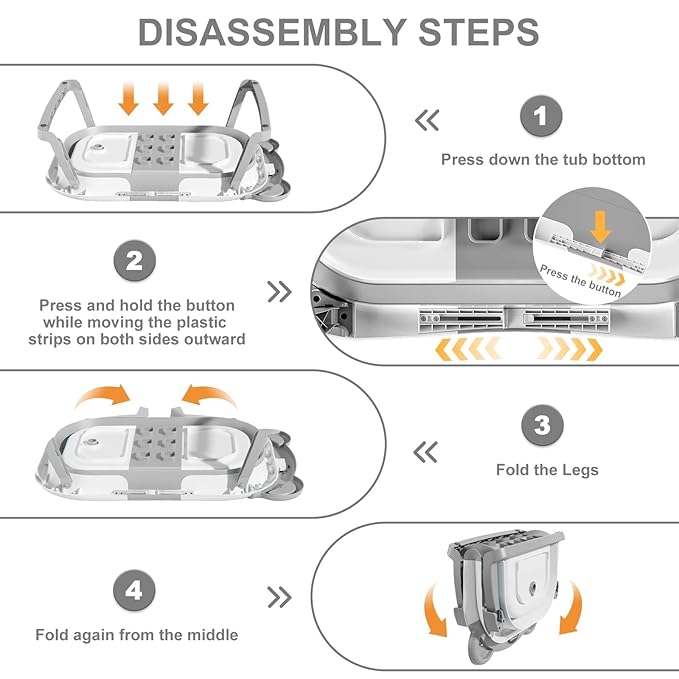 TPN Collapsible Baby Bathtub, Baby Bath Tub with Soft Cushion & Real-Time Thermometer, Baby Bathtub Infant to Toddler Tub (0-36 Months), Portable Newborn Travel Bath tub