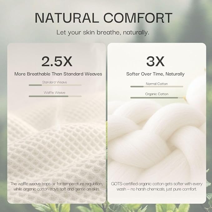 Salt Earth GOTS Certified 100% Organic Cotton Throw Blanket, 55" X 60" Blankets & Throws for Bed, Throw Blanket for Couch,Modern & Cozy Blanket, All Season Waffle Blanket, Soft Blanket (Potting Soil)