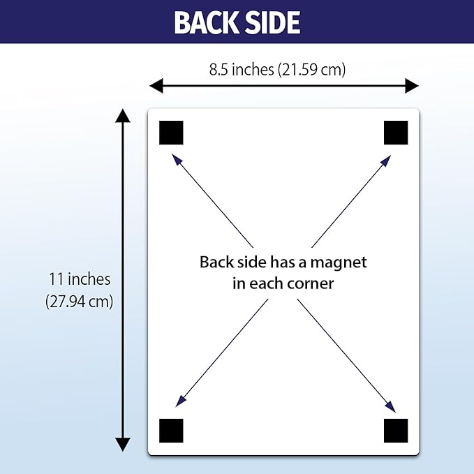 Safety Magnets by ZOCO – CPR & Choking Fridge Magnet (2-Pack) – First Aid Instructions for Infants, Children, & Adults – Heimlich Maneuver Laminated Card 8.5" x 11"