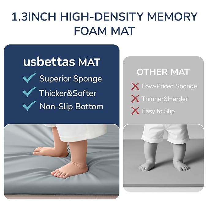 Baby Play Mat for Floor,1.3'' Thick Memory Foam Play Mat,50''x50'' Tummy Time Mat with PU Leather,Cushioned & Waterproof Playpen Mats,Non Slip Crawling Padded for Toddlers,Infants,Kids