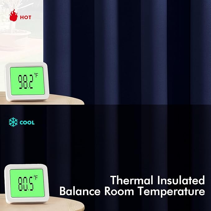 MIULEE Navy Blue Blackout Curtains for Bedroom Living Room 68 Inches Long 2 Panels, Thermal Insulated Room Darkening Drapes Solid Grommet Noise Reducing Light Blocking Window Treatments 40x68 Inch