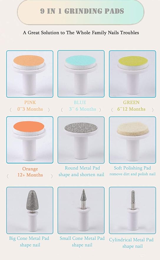 Rechargeable Baby Nail File, Fansidi Electric Baby Nail Trimmer for Newborn Infant or Toddler Toenail and Fingernail - Girls and Boys Accessory - Extra Replacement Pads Included (Pink)