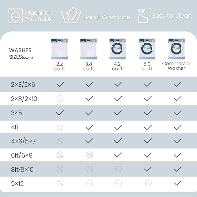 Floral 2x6 Area Rug Machine Washable Soft Print Boho Carpet Non Slip Doormat Low Pile Flower Area Rugs for Living Room Bedroom Nursery Kitchen Dining Room Indoor-Pink