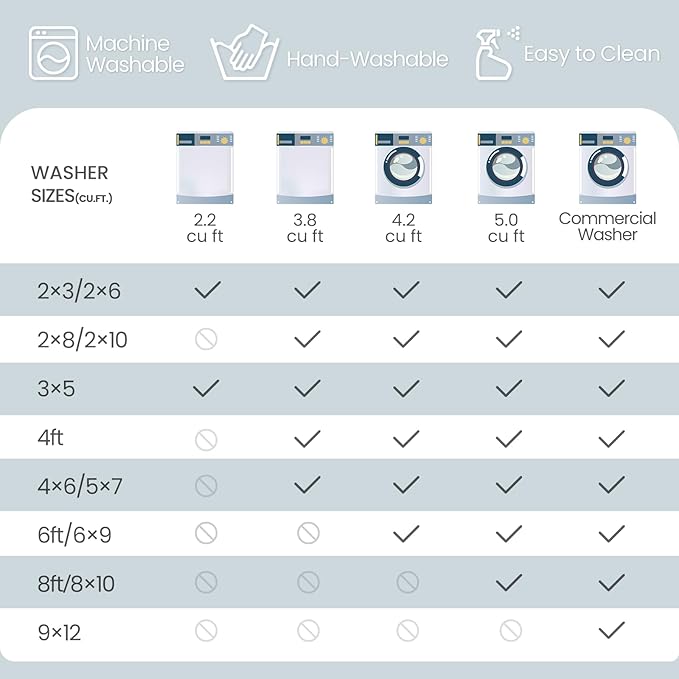 Floral 2x3 Area Rug Machine Washable Soft Print Boho Carpet Non Slip Doormat Low Pile Flower Area Rugs for Living Room Bedroom Nursery Kitchen Dining Room Indoor-Beige/White/Orange