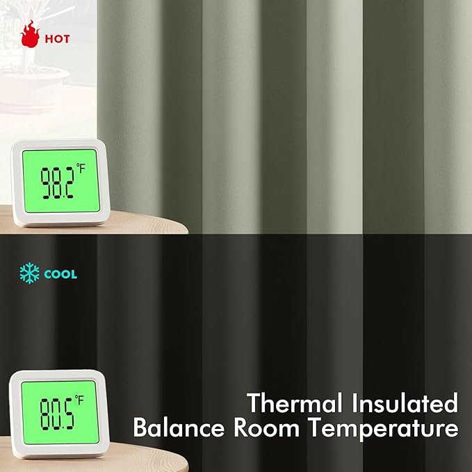 MIULEE Short Curtains for Windows - Sage Green Blackout Half Window Curtains Thermal Insulated Privacy Drapes for Kitchen Bedroom Bathroom Grommet Top Small Basement Tiers W40 x L36 Inch 2 Panels