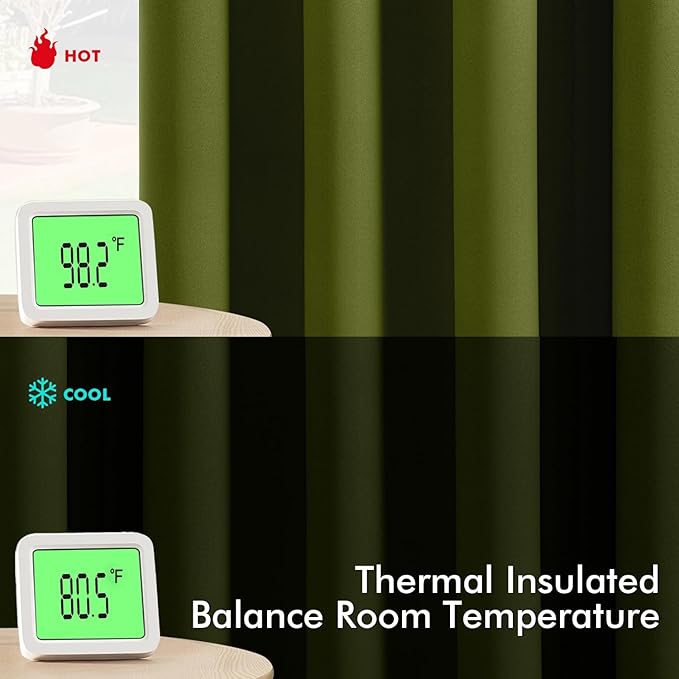 MIULEE Short Curtains for Windows - Light Olive Green Blackout Half Window Curtains Thermal Insulated Privacy Drapes for Kitchen Bedroom Bathroom Grommet Small Basement Tiers W40 x L36 Inch 2 Panels