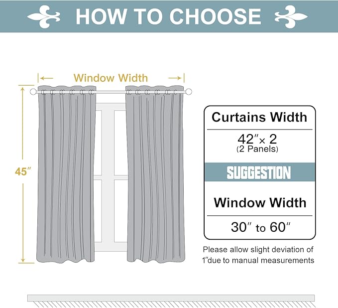 ChrisDowa White 100% Blackout Curtains for Bedroom with Black Liner, 2 Thick Layers Total Blackout Thermal Insulated Grommet Small Window Curtains 2 Panels Set (Pure White, 42 x 45 Inch)