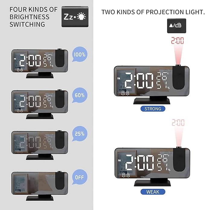 Projection Alarm Clock for Bedrooms Ceiling, Digital Clock Radio with USB Charger Port, Temperature & Humidity Display, 7.3” Large LED Display,12/24H,Snooze,Dual Loud Clock- 4 Dimmer