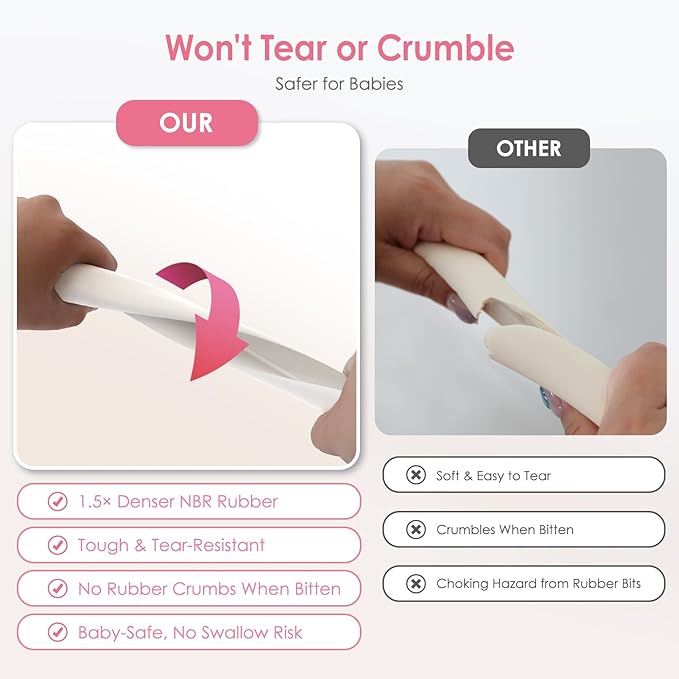 Baby Proof Corners and Edges, (Large 16.5FT Edge +8 Corners) Baby Proofing Corner Guards, Soft Rubber Foam Edge Protector, Furniture Tables Bumper Guard for Baby Safety, Beige