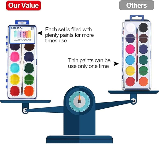 Watercolor Paint Set for Kids, 12 Colors, 24 Pack Washable Water Colors for Party Favors, Gifts, Classroom Supplies (Wood Brushes Included)
