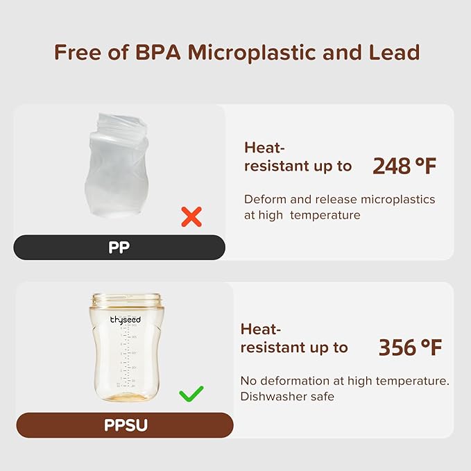 PPSU Natural Breast-Like Bottle with Nipple(3-7 Months),10oz，1pack