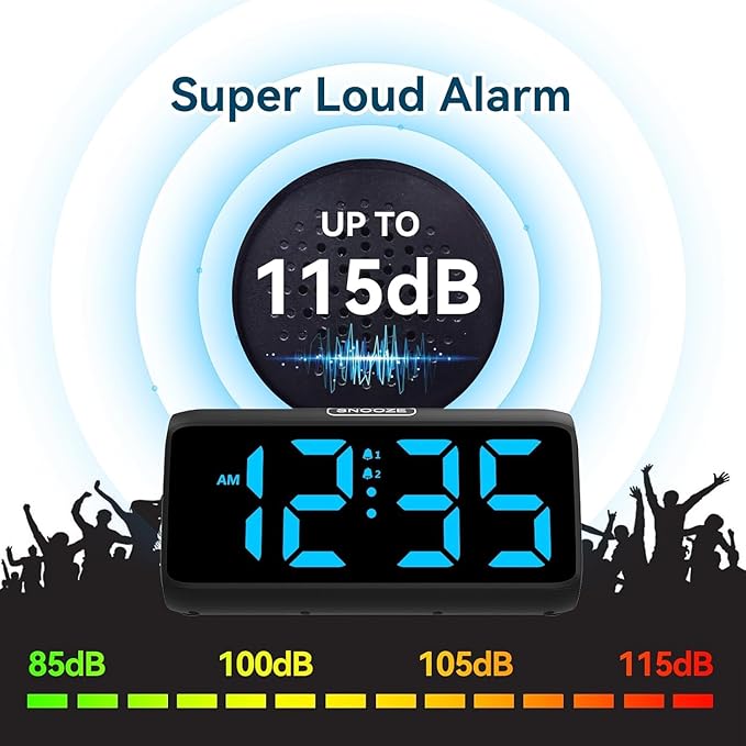 Netzu Digital Alarm Clocks for Bedrooms, Loud Alarm Clock with Dual Alarms, Bold Digits, 5 Dimmers, 4 Volumes, Snooze, Bedside Clock for Deep Sleepers Kids Teens Seniors, Plug in Clock, Easy to Set