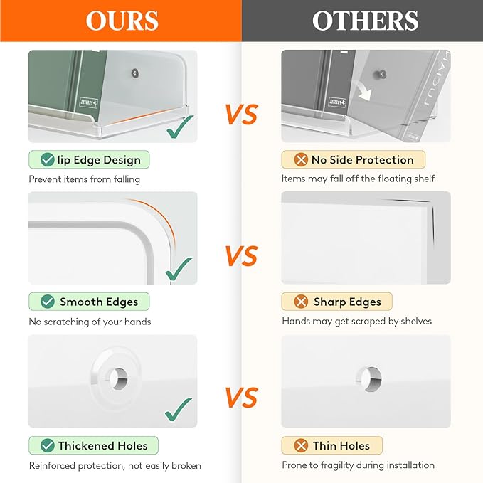 Lifewit Floating Shelves for Wall, 12 Pack Clear Acrylic Shelf 15" Room Decor for Bookcase/Vinyl Record Display/Photo/Picture in Bedroom, Living Room, Bathroom, Kitchen Storage and Organization