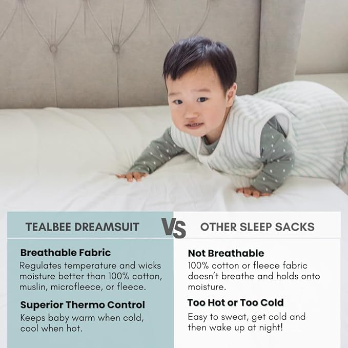 Tealbee Dreamsuit: Toddler Sleep Sack with Feet 2T 3T - 1.5 TOG Winter Baby Wearable Blanket for Walkers - Rayon made from Bamboo, Organic Cotton Sleep Bag - Minty Stripes