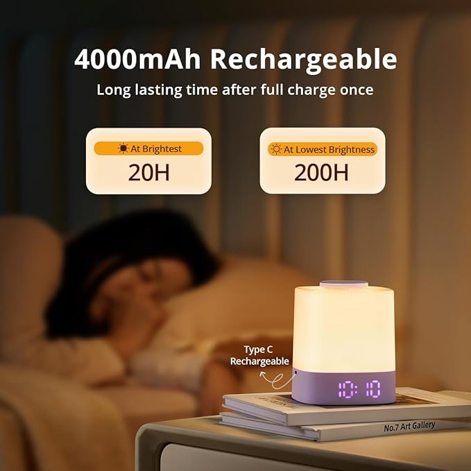 Lyridz LED Nursery Night Light with Clock, Portable Breastfeeding Night Lamp for Baby, Remote Control, 4000mAh Rechargeable Battery, Dimmable, 3 Color Temperature