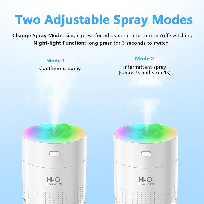 Portable Small Humidifiers for Bedroom Baby, Rechargeable Mini Cool Mist Plant Humidifier for Plants, Quiet Desktop Humidifier with 2 Working Modes & Colorful Night Light for Travel, Office, Bedroom