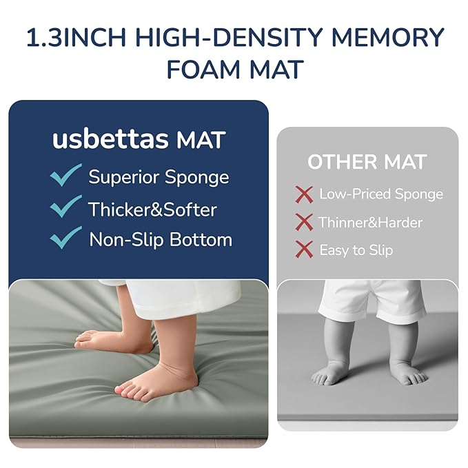 Baby Play Mat for Floor,1.3'' Thick Memory Foam Play Mat,50''x50'' Tummy Time Mat with PU Leather,Cushioned & Waterproof Playpen Mats,Non Slip Crawling Padded for Toddlers,Infants,Kids