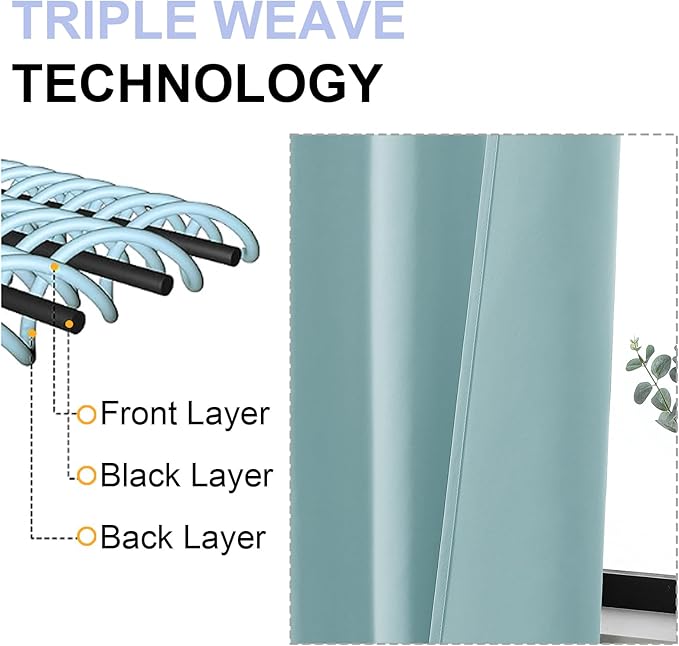 Simplebrand Ava Aqua Short Blackout Curtains for Bedroom 45 Inches Long 2 Panels Set, Solid Thermal Insulated, Energy Saving Window Treatment Curtains Blackout Drapes, W40 x L45 Inch, Aqua