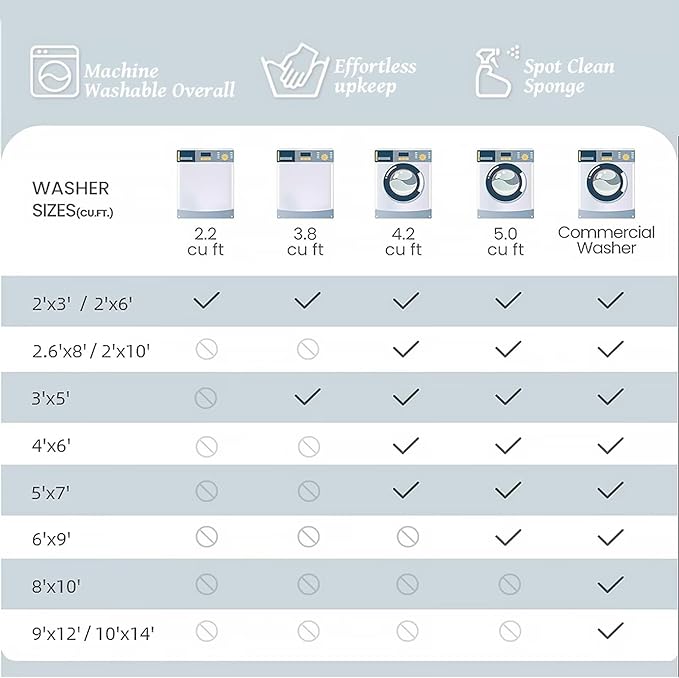 Washable 9x12 Area Rugs for Living Room, Boho Non-Slip Silicone Backing Rugs for Bedroom Dining Room Nursery Office, 0.3" Neutral Oriental Throw Carpet with 0.16" Cushioning Pad, Light Beige/Multi