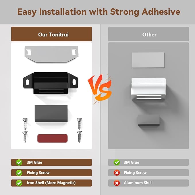 Cabinet Door Magnet, Flat Bottom Cabinet Magnetic Catch with Adhesive, Easy to Install,Only Takes 1 Minute,35lb Magnetic Cabinet Door Drawer Latch(Black, 20Pack)