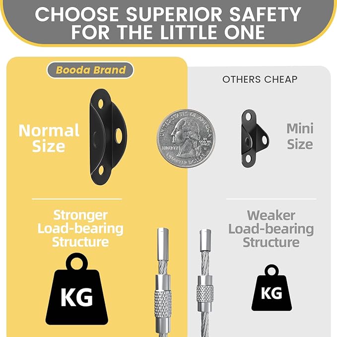 Furniture Anchors (10 Pack) Anti Tip Furniture Straps for Baby Proofing, 400lbs Tension Earthquake Resistant Metal Straps, Furniture Wall Anchor Prevent Baby Pet from Falling Furniture