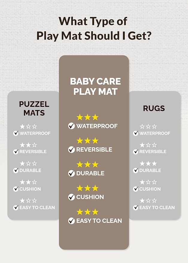 Baby Care Play Mat (Large, Hygge - Twig & Maze) 82'' x 55'' Original One-Piece Reversible Rollable Waterproof Play Mat for Infants, Babies, Toddler, and Kids