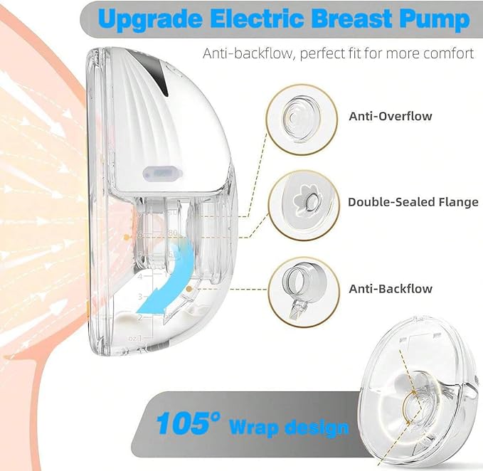 LAMSUET Electric Hands-Free Breast Pump, Strong Suction Wearable Breast Pump with 4 Modes & 12 Levels (White, 2 Pack)
