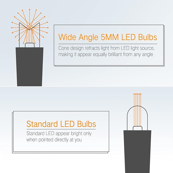 Brizled Purple & Green Halloween Lights, 33ft 100 LED Halloween String Lights 5mm Wide Angle String Lights, 120V UL Certified Connectable Halloween Lights Outdoor for Party Halloween Decor, Black Wire