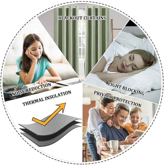 MIULEE Linen Texture Curtains for Bedroom Solid 100% Blackout Thermal Insulated Sage Green Curtains Grommet Room Darkening Drapes for Living Room Nursery 52x72 Inch (2 Panels)