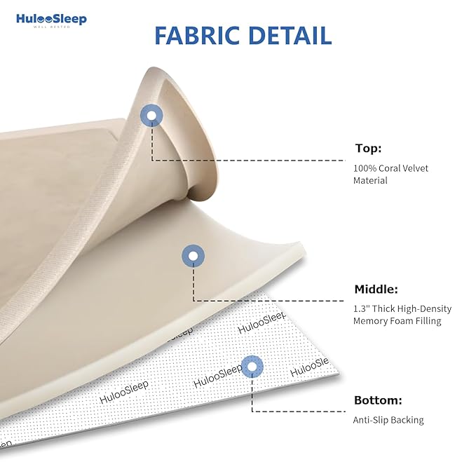 Baby Play Mat for Floor,1.3" Thick Memory Foam Tummy Time Mat,Soft Coral Velvet Nursery Rug,Extra Large Non Slip for Crawling,Toddlers,Infants,Kids,Tatami Style for Living Room(Beige)