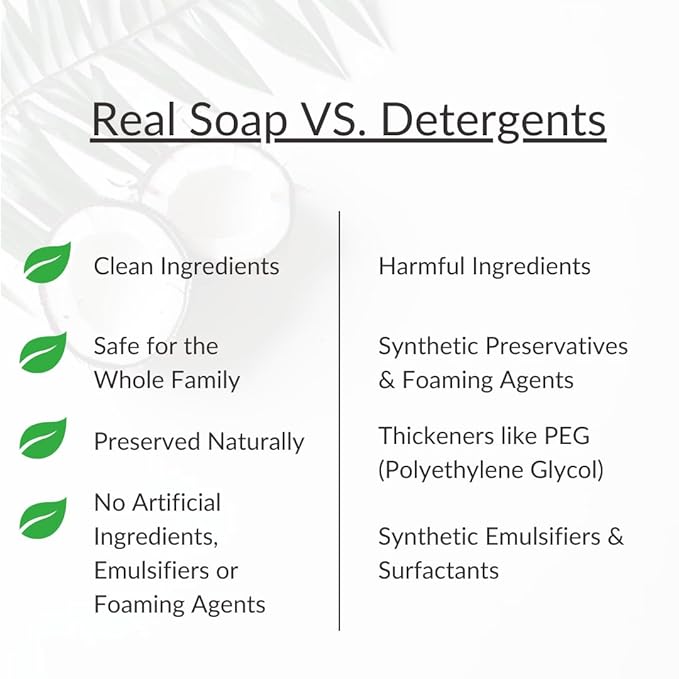 SoCal Suds & Company 2oz Organic Foaming Baby Wash & Shampoo - Soft Citrus - 2 Pack