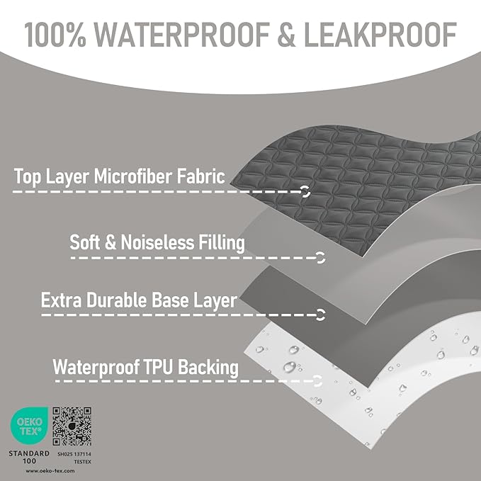 BEDLORE Waterproof Mattress Protector Crib, 2 Pack Soft Gray Mattress Pad, Noiseless Machine Washable Mattress Cover, Ultimate Protection for Your Baby's Crib Toddler Bed (52''x28'')